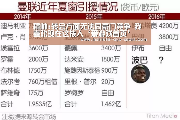 穆帅:转会方面无法同豪门竞争 我喜欢现在这拨人‘爱游戏首页’(图1) 爱游戏体育